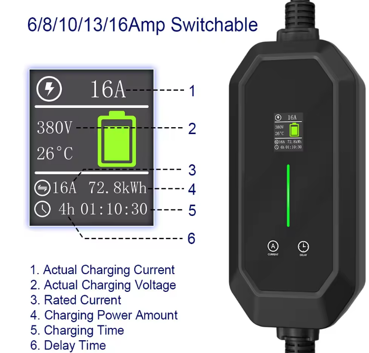 TARY 32a 3phase 22kw Gb/t to T - Ev Charger Type 2 22Kw 32A 3 Phase 评论和价格